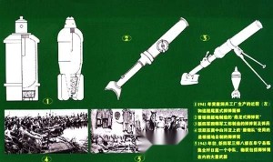 掷弹筒