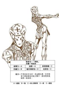 辣妹设定集描述
