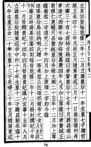 清皇室四谱