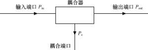 图3  耦合器原理图