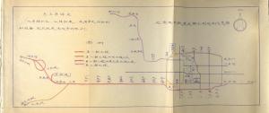 北京地下铁道近期工程规划示意图