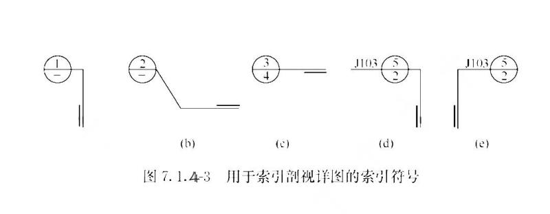 景观剖切符号图片