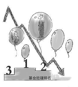 羊群效应