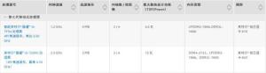 酷睿i