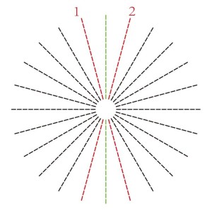 双色轴位散光表