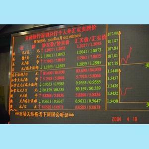 外汇交易