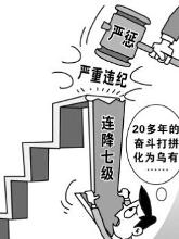 断崖式降级