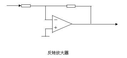 运算放大器