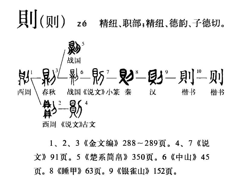 笔顺编号728068四角码合体字,左右结构结构4 2,2 4总笔画入声十