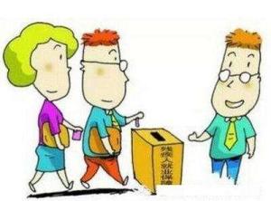 残疾人就业保障金