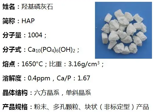 羟基磷酸钙结构式图片