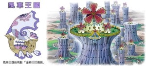 风车国