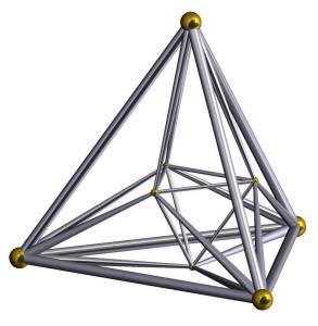 另外,它有下列幾種別名:正四面體反稜柱(tetrahedron antiprism)