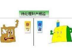 待处理财产损益