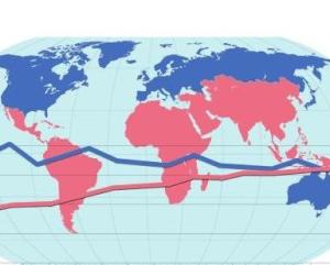 发展中国家经济总量超过发达国家_经济发展图片