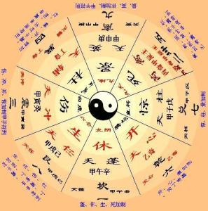 什么是伤官配偏印的格局 300