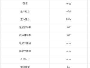 ZKUB-8.0拱顶带模注浆一体机参数