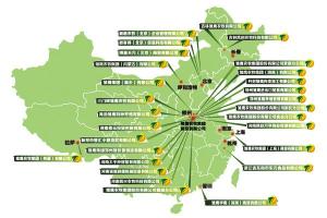 企业分布