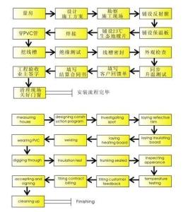 23度生态地暖图册