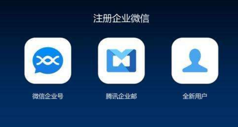 微信企业号