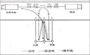 移库