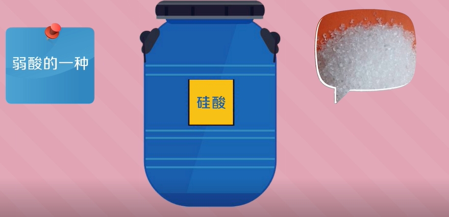 存储容器