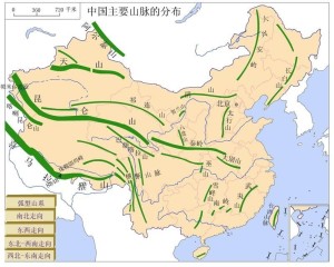 中国山脉