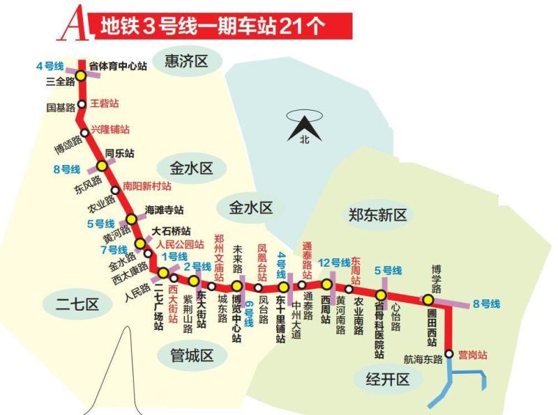 郑州地铁3号线(一期)示意图