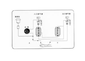 血浆吸附