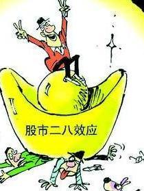 股市二八现象