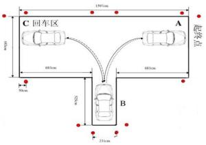 倒车入库