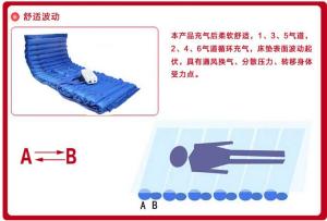 防褥疮气垫使用方法
