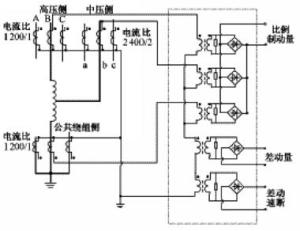 自耦变压器零序差动保护原理图