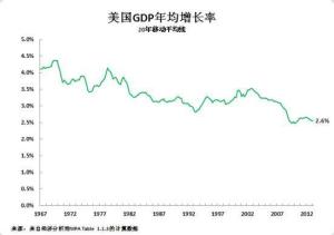 人口增长率含义是_人口自然增长率 是什么意思