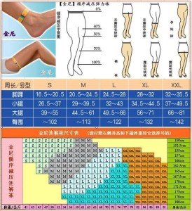 循序减压抗血栓弹力袜原理