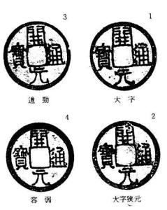 开元通宝版别