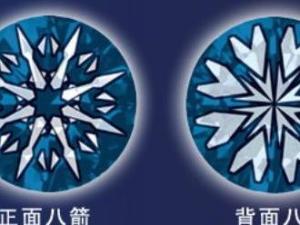 八心八箭