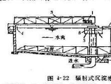 辐流式沉淀池参数