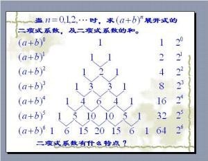 二项式 数学定理 搜狗百科