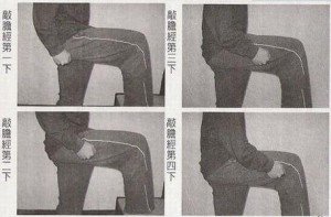 敲胆经瘦腿法