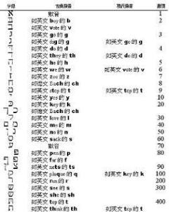 希伯来语 搜狗百科 希伯来语 搜狗百科