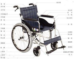 手动普通轮椅