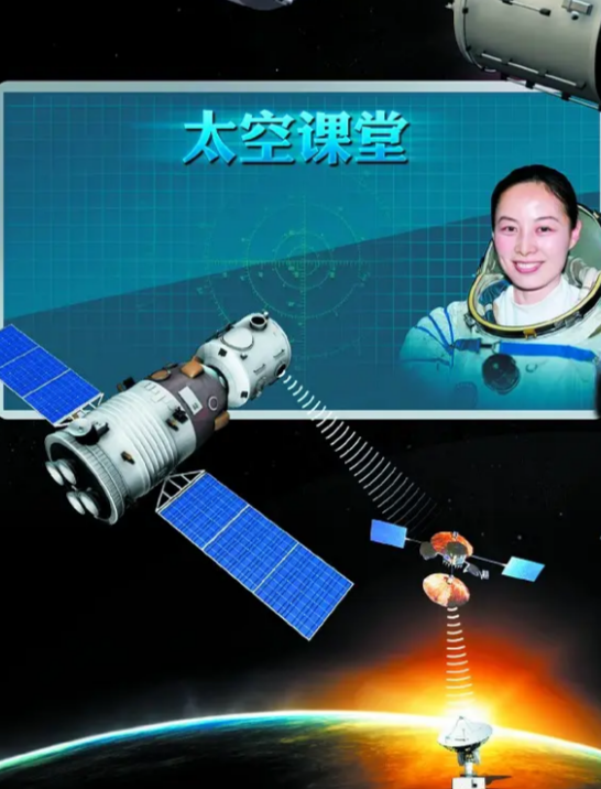 太空课堂