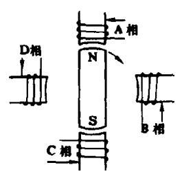 永磁式步进电动机的基本原理