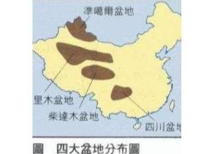 四大盆地