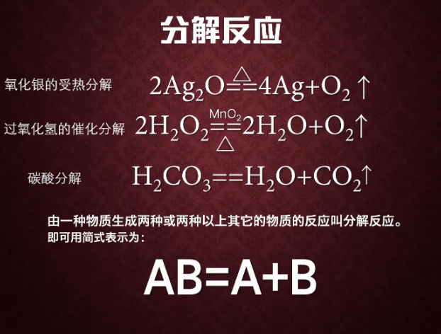 分解反应