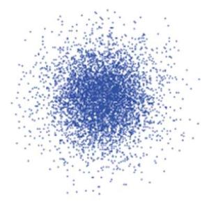 原子电子分布图