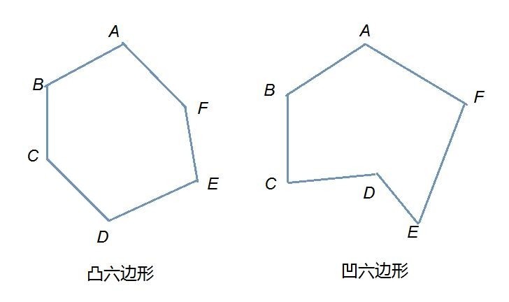 六边形 多边形 搜狗百科