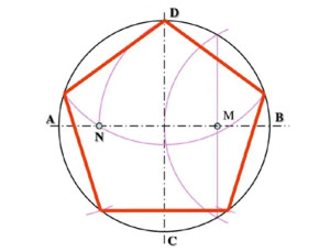 正五边形尺规作图