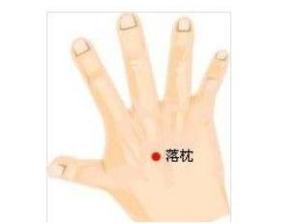 落枕穴